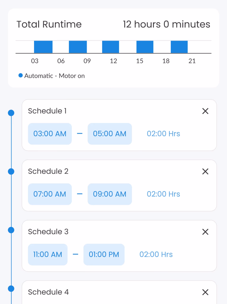Waltr UI