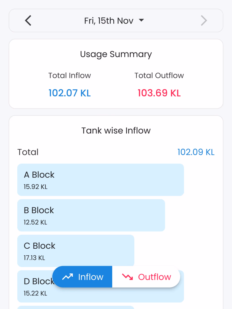 Waltr UI